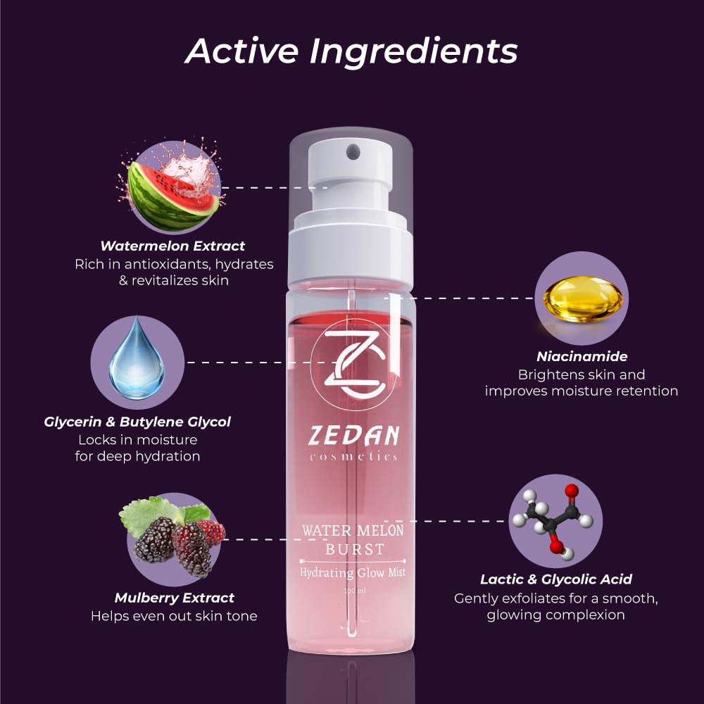 Watermelon Burst Hydrating Glow mist